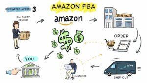 Amazon FBA doodles