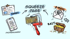 Squeeze page - Opt in page