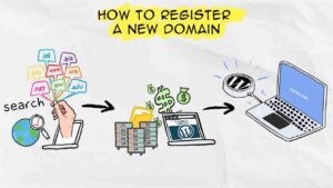 How to register a new domain